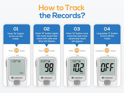 Blood Sugar Monitor Kit – No-Coding Meter, 100/50 Test Strips, Lancets, Lancing Device, Large Display-Free shipping