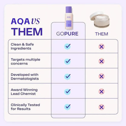 🌸 New! AQA® Tighten & Smooth Belly Firming Cream💖