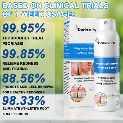 ✅ Official Store: QIAWI Magnesium Herbal Psoriasis Spray 👨‍⚕️MHRA Approved | Relieves psoriasis & eczema, improves genital bacterial infections, treats acne & warts