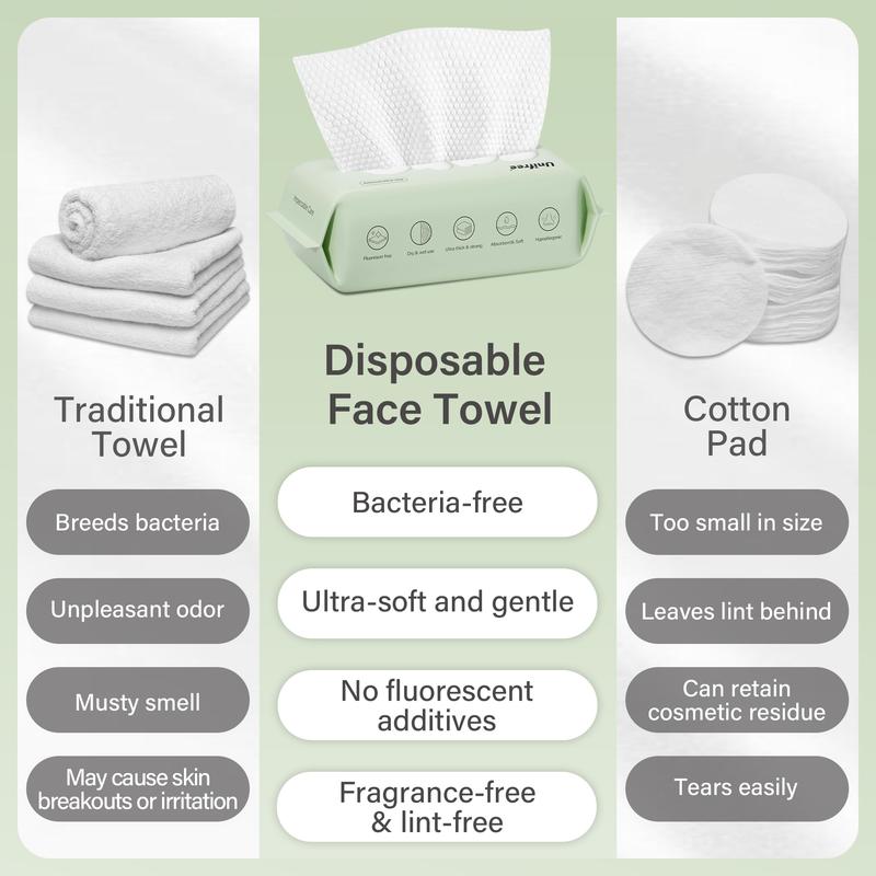 Unifree Face Wipes | Soft, Skin-Friendly, Eco-Friendly Personal Dry Wipes, Biodegradable Wet Wipes