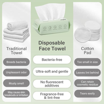 Unifree Face Wipes | Soft, Skin-Friendly, Eco-Friendly Personal Dry Wipes, Biodegradable Wet Wipes