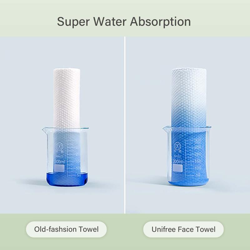 Unifree Face Wipes | Soft, Skin-Friendly, Eco-Friendly Personal Dry Wipes, Biodegradable Wet Wipes