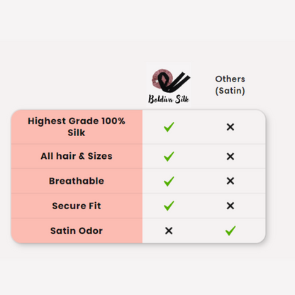 100% Pure Silk Double-Layer Hair Cap - Soft, Breathable, Adjustable | Perfect for Night Sleep, Heat-Free Women’s Hairstyling