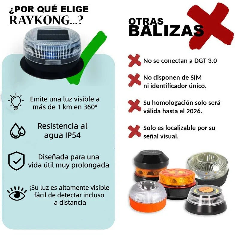 Black Friday：ofertasparati 🔥Baliza V16 Homologada DGT 3.0 - Luz de Emergencia Certificada para Coche, Seguridad Avanzada y Fácil Instalación