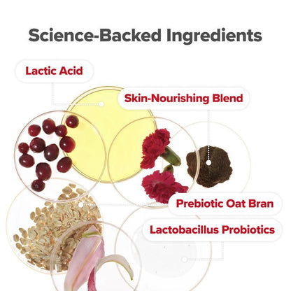 Probiotic Wash – Odor Control, pH Balance, Dryness & Irritation Support for Intimate Areas – Probiotics & Lactic Acid – 6.75 oz